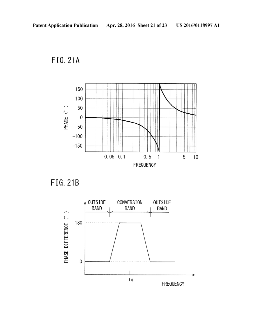 SIGNAL CONVERSION METHOD, SIGNAL TRANSMISSION METHOD, SIGNAL CONVERSION     DEVICE, AND TRANSMITTER - diagram, schematic, and image 22