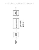 Methods, apparatus, and systems for coding with constrained interleaving diagram and image