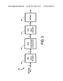 Methods, apparatus, and systems for coding with constrained interleaving diagram and image