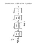 Methods, apparatus, and systems for coding with constrained interleaving diagram and image