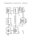 Methods, apparatus, and systems for coding with constrained interleaving diagram and image