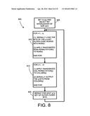 Methods, apparatus, and systems for coding with constrained interleaving diagram and image