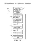 Methods, apparatus, and systems for coding with constrained interleaving diagram and image