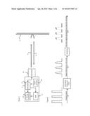 Method and Apparatus diagram and image