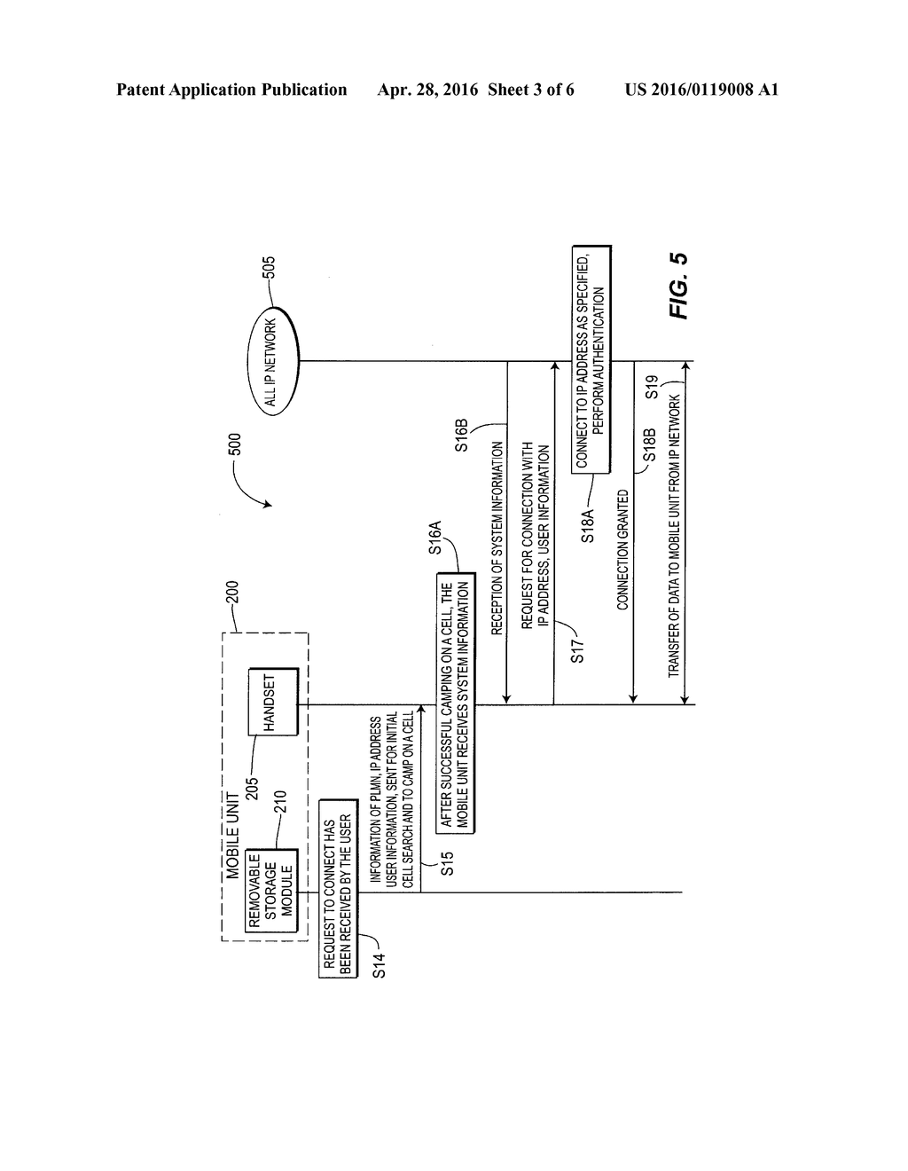 MOBILE UNIT HAVING INTERNET PROTOCOL FUNCTIONALITY - diagram, schematic, and image 04