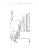 MOBILE UNIT HAVING INTERNET PROTOCOL FUNCTIONALITY diagram and image