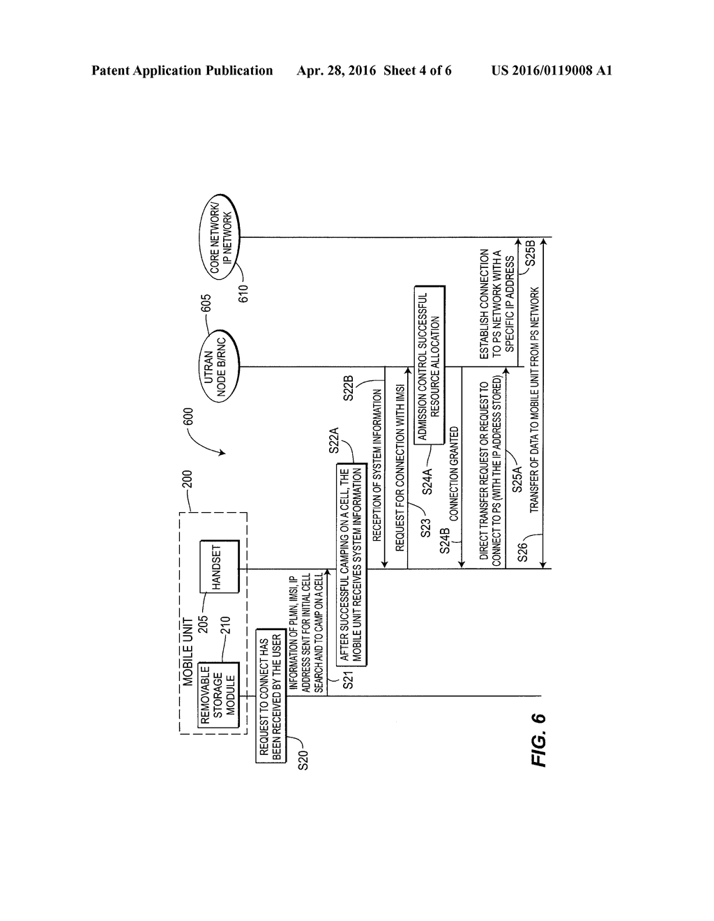 MOBILE UNIT HAVING INTERNET PROTOCOL FUNCTIONALITY - diagram, schematic, and image 05