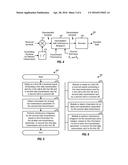 INTERFERENCE MITIGATION FOR DOWNLINK IN A WIRELESS COMMUNICATION SYSTEM diagram and image