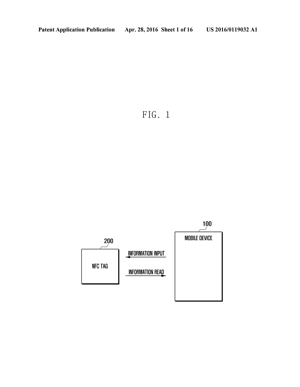 MOBILE DEVICE AND METHOD FOR PERFORMING FUNCTION BASED ON SHORT-RANGE     COMMUNICATION - diagram, schematic, and image 02
