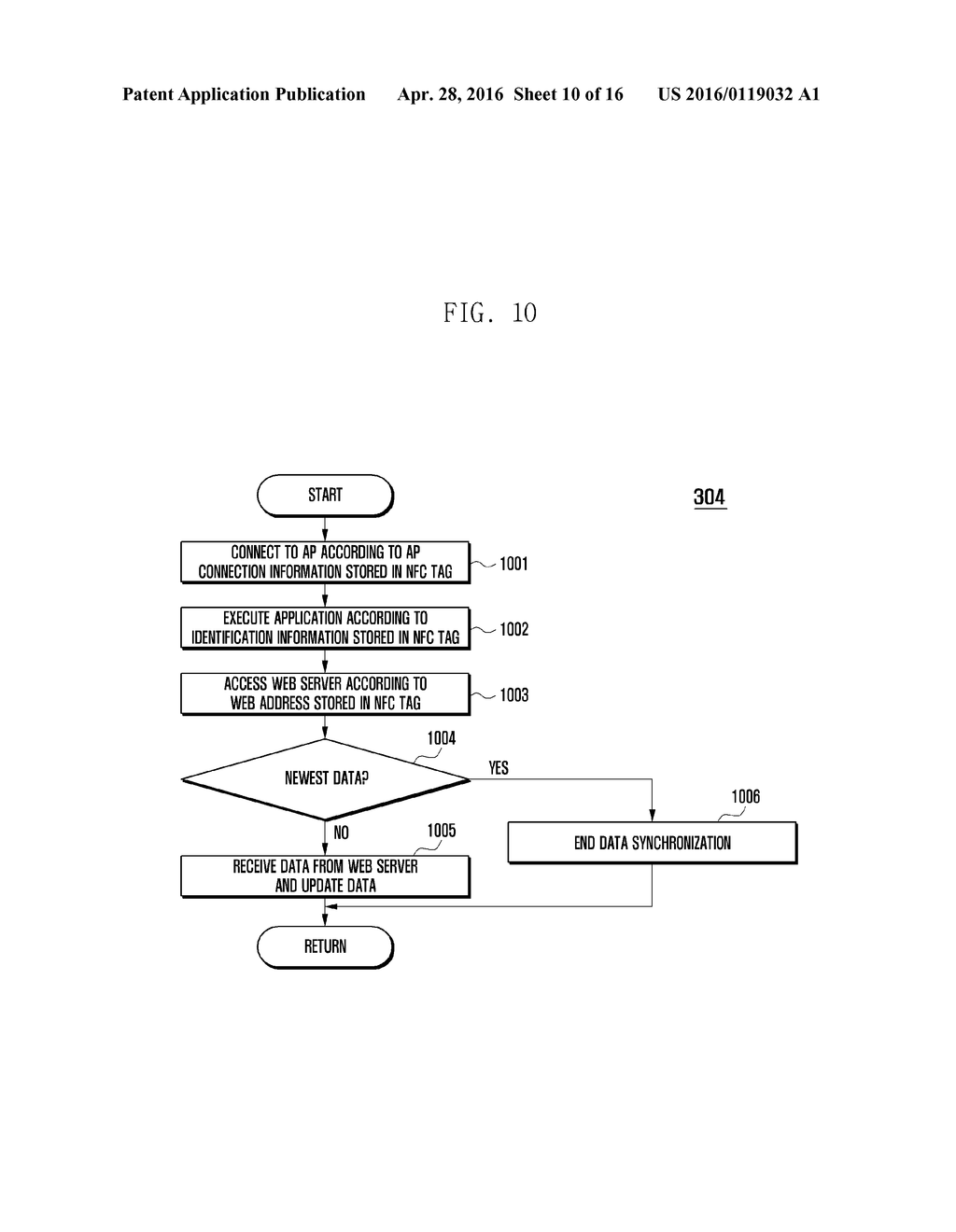 MOBILE DEVICE AND METHOD FOR PERFORMING FUNCTION BASED ON SHORT-RANGE     COMMUNICATION - diagram, schematic, and image 11