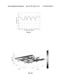 RANDOM ACCESS CHANNEL USING BASIS FUNCTIONS diagram and image