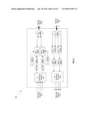 Method And System For Silicon Photonics Wavelength Division Multiplexing     Transceivers diagram and image