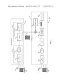 INTER-RAT INTERFERENCE CANCELLATION diagram and image