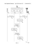 INTER-RAT INTERFERENCE CANCELLATION diagram and image