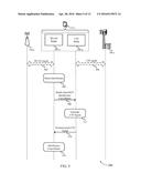 INTER-RAT INTERFERENCE CANCELLATION diagram and image