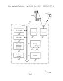 INTER-RAT INTERFERENCE CANCELLATION diagram and image