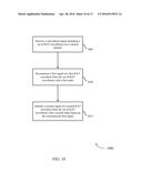 INTER-RAT INTERFERENCE CANCELLATION diagram and image