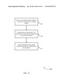 INTER-RAT INTERFERENCE CANCELLATION diagram and image