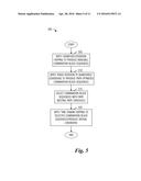 System and Method for Low Peak to Average Power Ratio Multiple Access     Communications diagram and image