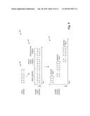 System and Method for Low Peak to Average Power Ratio Multiple Access     Communications diagram and image