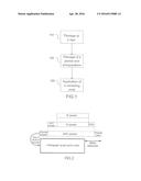 METHOD AND SYSTEM FOR PROCESSING DATA IN A TELECOMMUNICATIONS SYSTEM FOR     DYNAMIC ADAPTATION TO THE QUANTITY OF DATA TO BE TRANSMITTED diagram and image