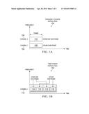 CARRIER AGGREGATION ACKNOWLEDGEMENT BITS diagram and image