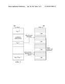 CARRIER AGGREGATION ACKNOWLEDGEMENT BITS diagram and image