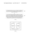 METHOD AND DEVICE FOR CONTROLLING SENDING OF GTP MESSAGE, AND DATA SENDING     METHOD AND DEVICE diagram and image