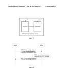 METHOD AND DEVICE FOR CONTROLLING SENDING OF GTP MESSAGE, AND DATA SENDING     METHOD AND DEVICE diagram and image