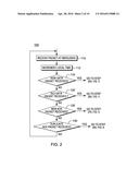 SNOOP VIRTUAL RECEIVER TIME diagram and image