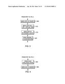 SNOOP VIRTUAL RECEIVER TIME diagram and image