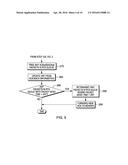 SNOOP VIRTUAL RECEIVER TIME diagram and image