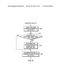 SNOOP VIRTUAL RECEIVER TIME diagram and image