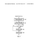 SNOOP VIRTUAL RECEIVER TIME diagram and image