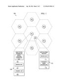 PSEUDORANDOM SEQUENCE GENERATION FOR OFDM CELLULAR SYSTEMS diagram and image