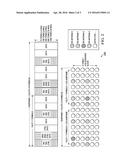 PSEUDORANDOM SEQUENCE GENERATION FOR OFDM CELLULAR SYSTEMS diagram and image