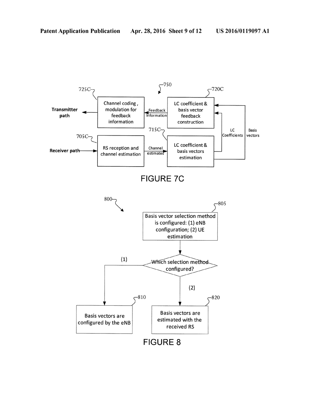 CODEBOOK DESIGN AND STRUCTURE FOR ADVANCED WIRELESS COMMUNICATION SYSTEMS - diagram, schematic, and image 10