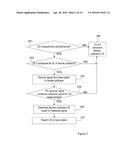 Method and Arrangement for CSI Measurement diagram and image