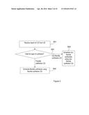 Method and Arrangement for CSI Measurement diagram and image