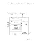 Method and Arrangement for CSI Measurement diagram and image