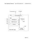 Method and Arrangement for CSI Measurement diagram and image