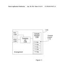 Method and Arrangement for CSI Measurement diagram and image