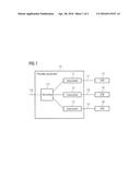 Special operations channel in vectored systems diagram and image