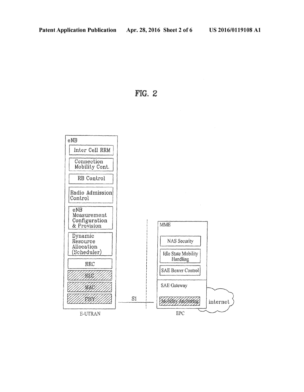 METHOD OF TRANSMITTING AND RECEIVING CONTROL INFORMATION IN A WIRELESS     COMMUNICATION SYSTEM - diagram, schematic, and image 03