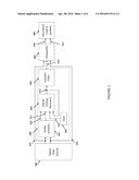 NON-INTEGER OVERSAMPLED TIMING RECOVERY FOR HIGHER ORDER QUADRATURE     MODULATION COMMUNICATION SYSTEMS USING QUADRATURE-PHASE SAMPLES diagram and image