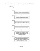 METHOD AND APPARATUS FOR HIGH SPEED CHIP-TO-CHIP COMMUNICATIONS diagram and image