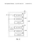 ENCRYPTION/DECRYPTION APPARATUS AND ENCRYPTION/DECRYPTION METHOD THEREOF diagram and image