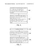 ENCRYPTION/DECRYPTION APPARATUS AND ENCRYPTION/DECRYPTION METHOD THEREOF diagram and image