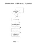 FLEXIBLE ARCHITECTURE AND INSTRUCTION FOR ADVANCED ENCRYPTION STANDARD     (AES) diagram and image