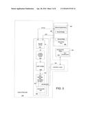 FLEXIBLE ARCHITECTURE AND INSTRUCTION FOR ADVANCED ENCRYPTION STANDARD     (AES) diagram and image